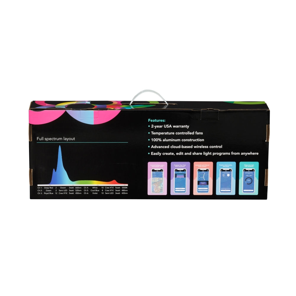 Photon 32-V2 Pro (Refurbished A-Grade)