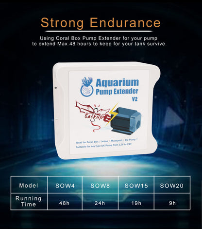 Coral Box Backup Battery V2