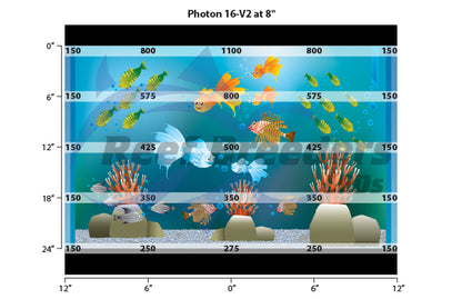 Photon 16-V2 Pro