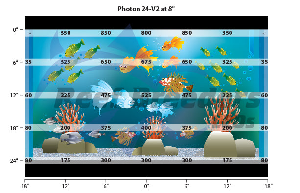 Photon 24-V2 Pro