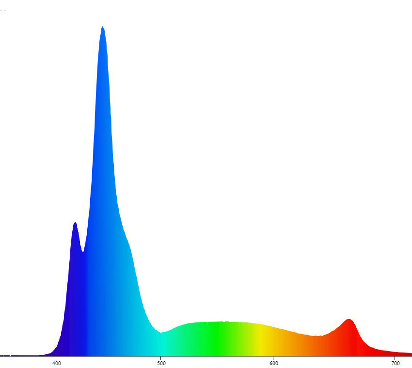 Photon 24-V2 Pro